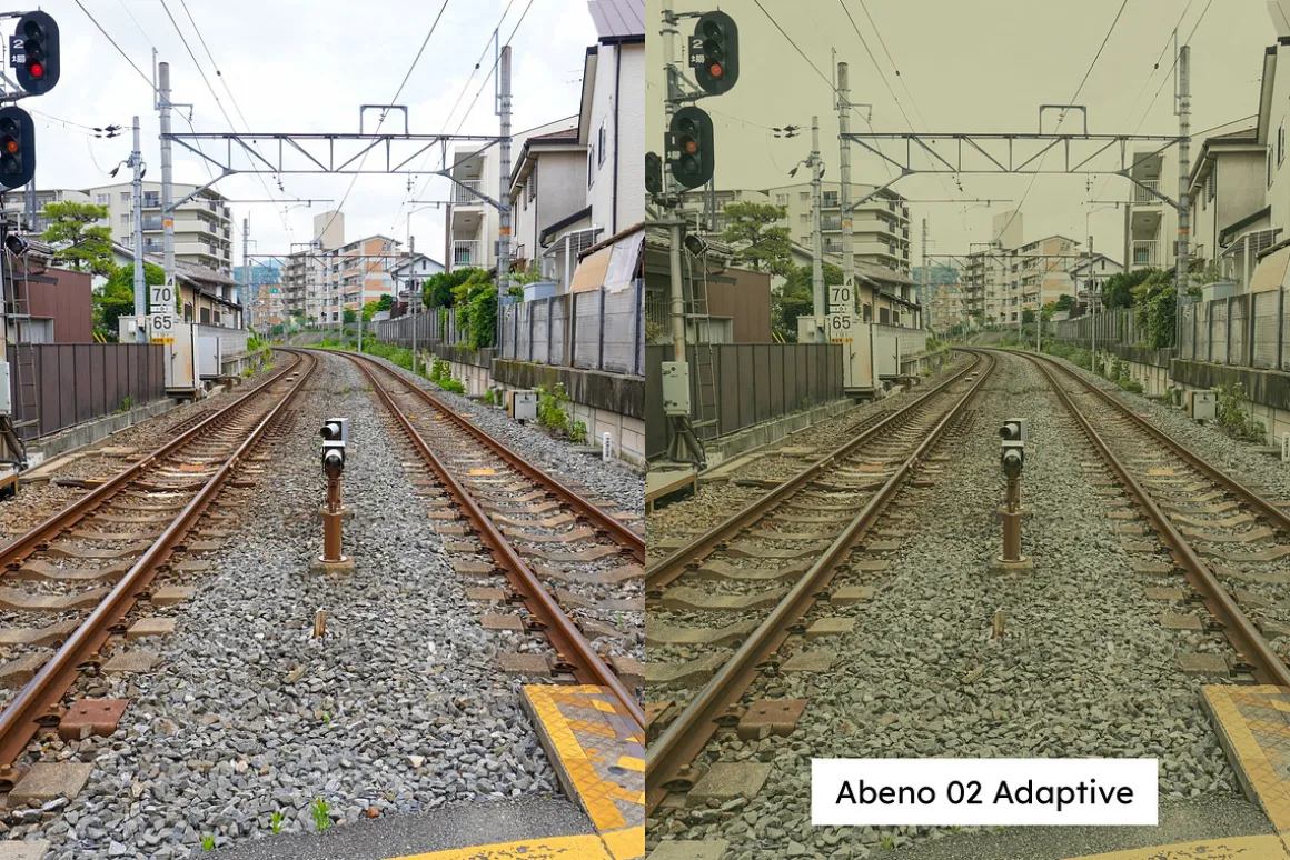 20 Aged Film Lightroom Presets & LUT
