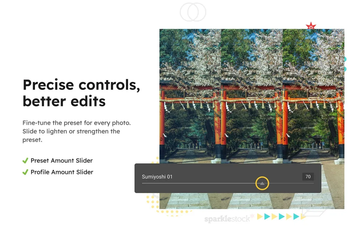 20 Aged Film Lightroom Presets & LUT