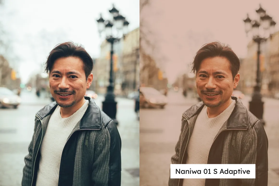 20 Aged Film Lightroom Presets & LUT