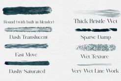 Acquarello Wet Procreate Brushes