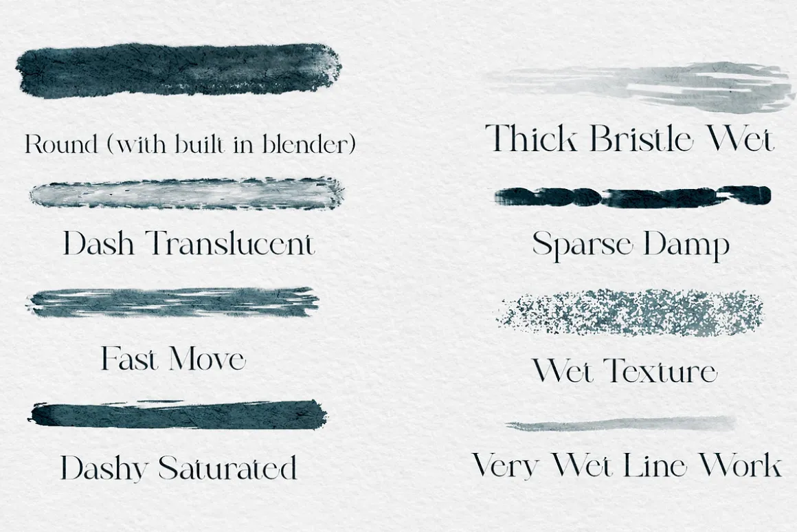 Acquarello Wet Procreate Brushes