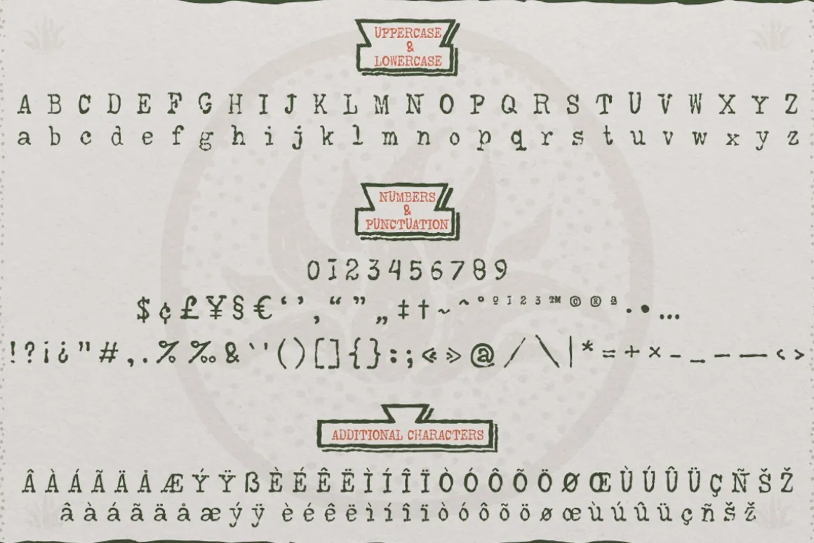Agave Azul typewriter font