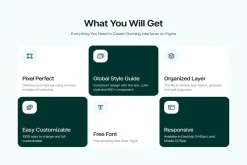 AI for Trip Planner Web App UI Kit