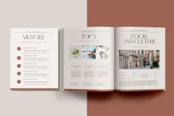 Airbnb host BUNDLE Canva templates
