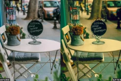 AI Vintage Warm Lightroom Presets
