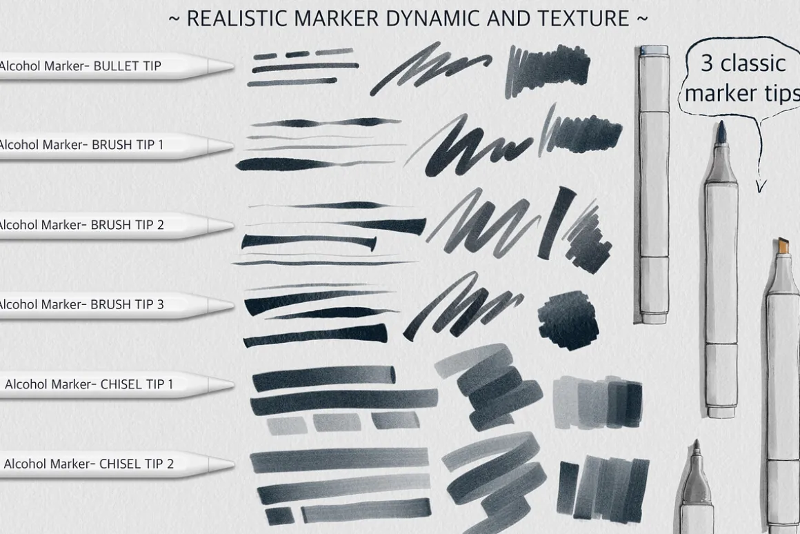 Amazing Markers for Procreate