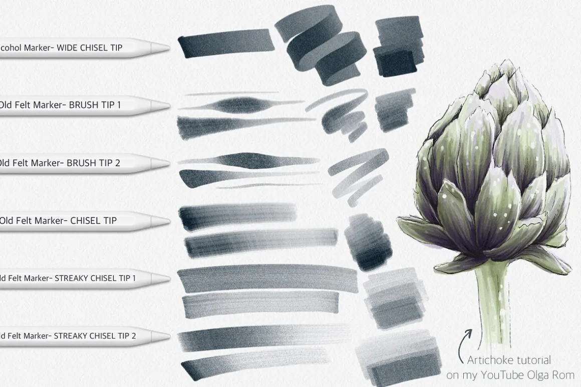 Amazing Markers for Procreate