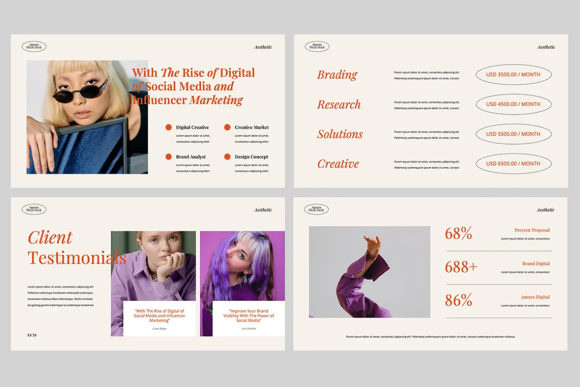 AMORA - Google Slides Template