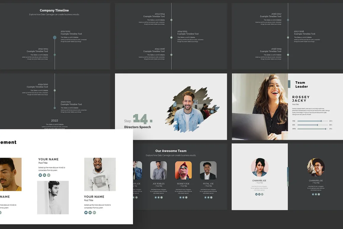 Annual Report PowerPoint