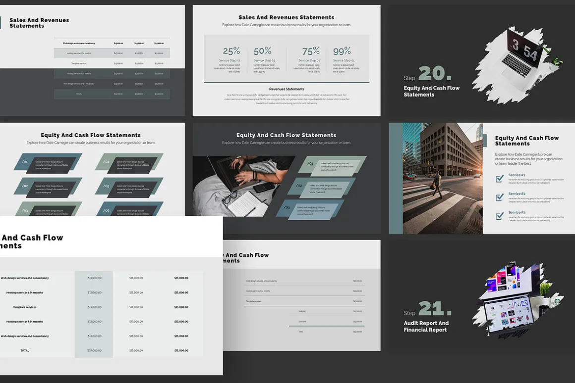 Annual Report PowerPoint