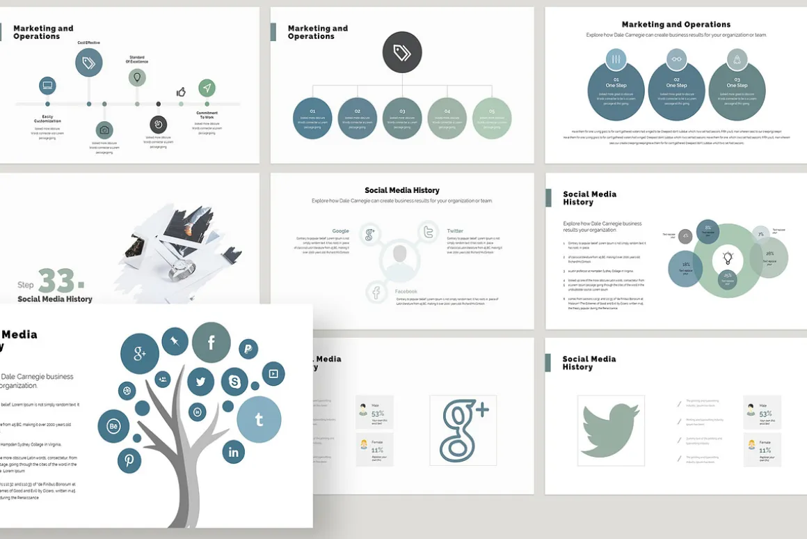 Annual Report PowerPoint