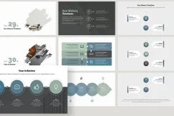 Annual Report PowerPoint