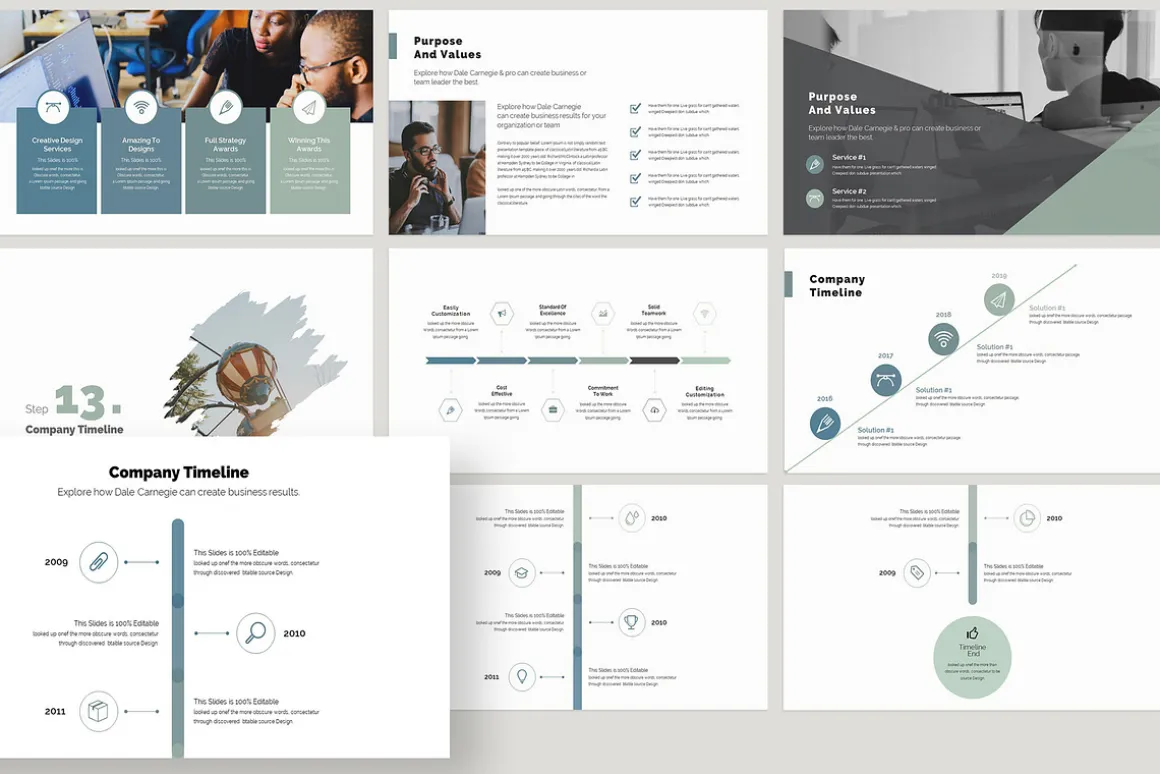 Annual Report PowerPoint