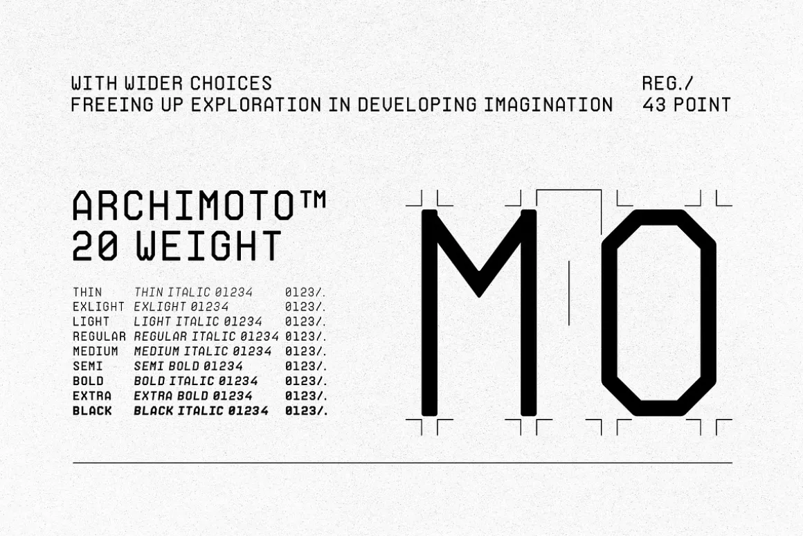 Archimoto