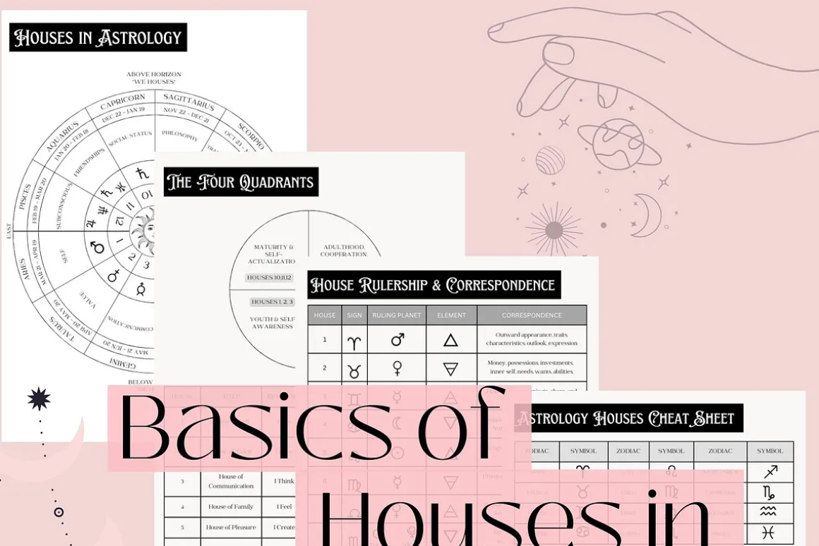 Astrology House Cheat Sheet Beginner