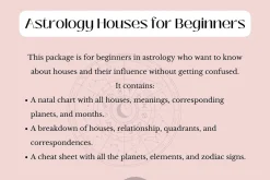 Astrology House Cheat Sheet Beginner