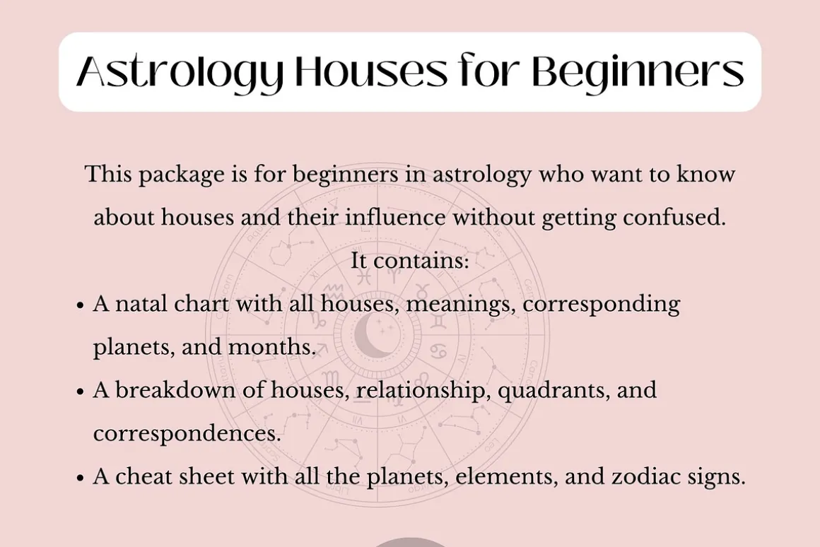 Astrology House Cheat Sheet Beginner