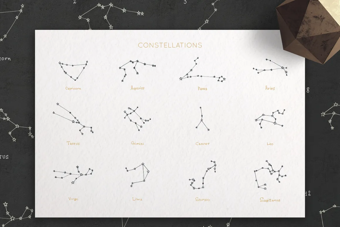 Astrology Zodiac Collection