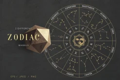 Astrology Zodiac Collection