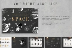 Astrology Zodiac Collection