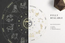 Astrology Zodiac Collection