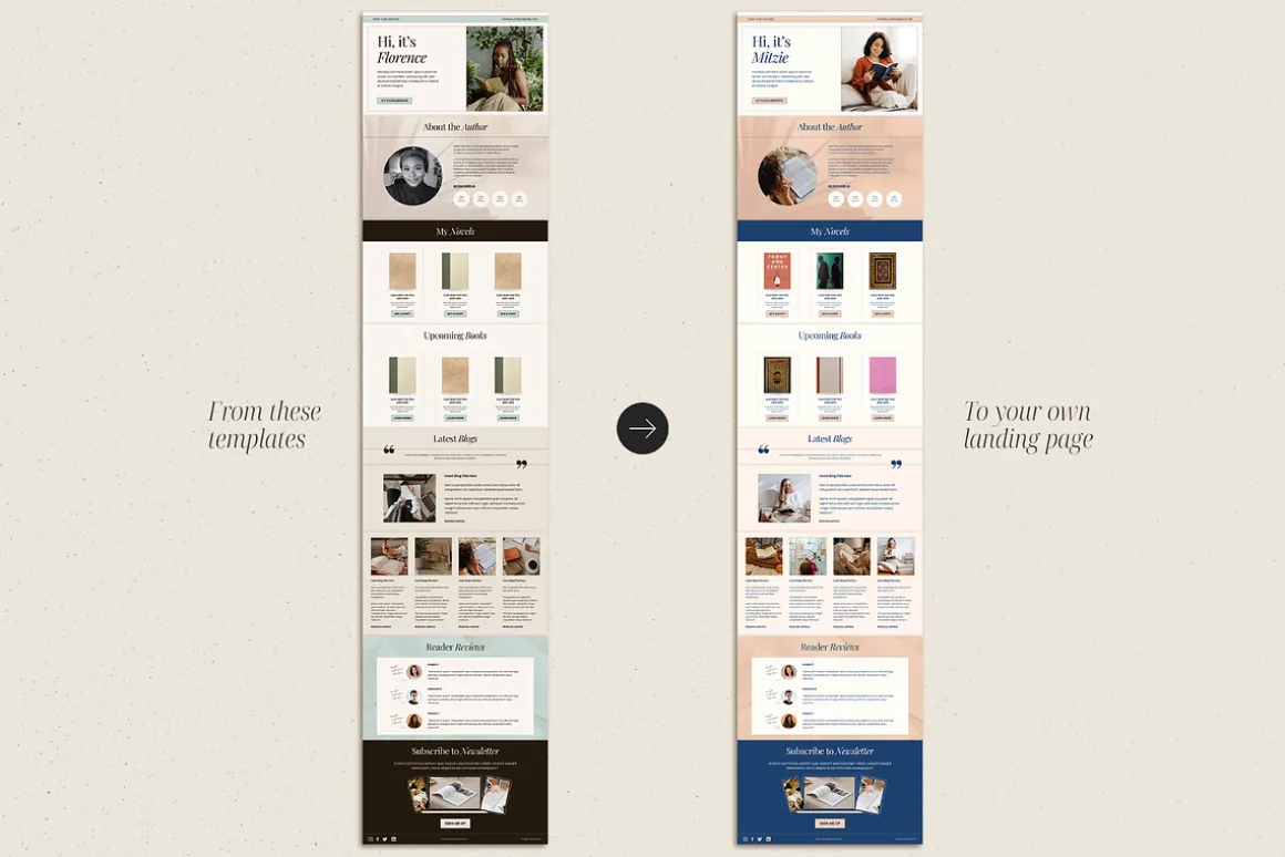 Author Landing Page