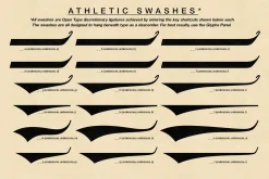 Bandbox | Athletic Script Typeface
