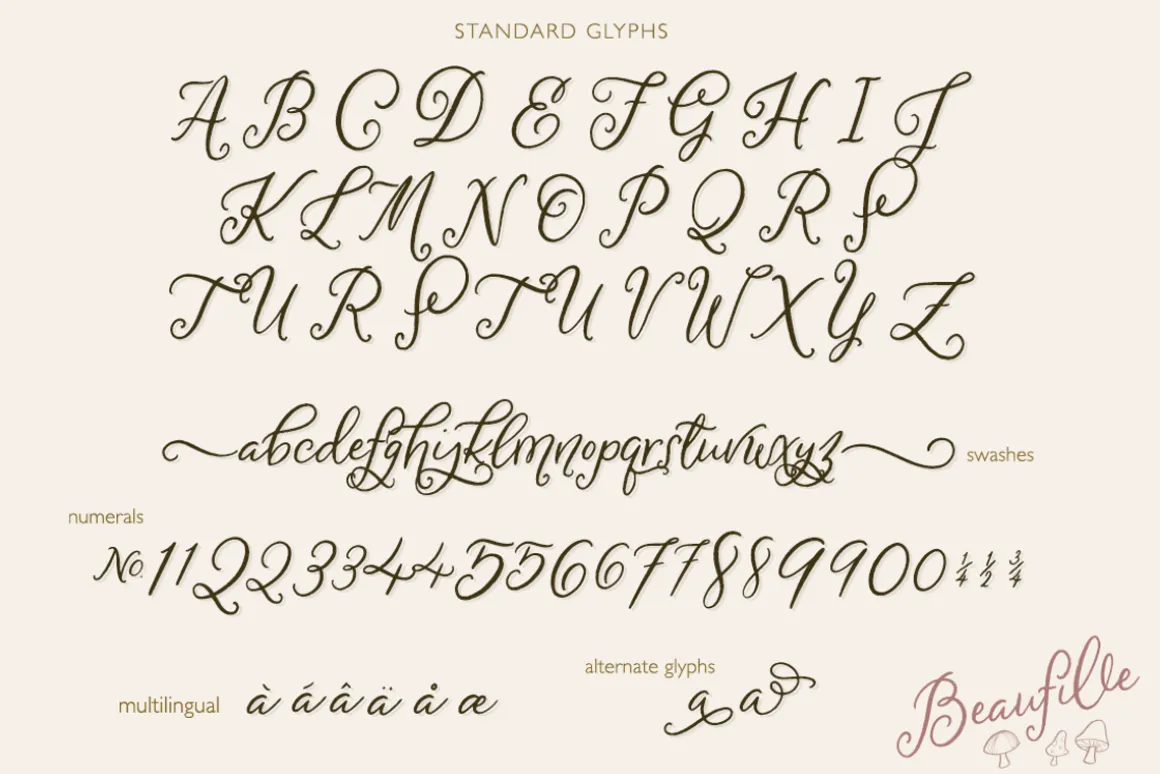 Beaufille Script