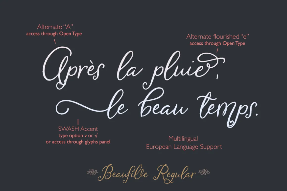 Beaufille Script