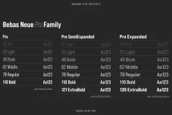 Bebas Neue Pro - Normal Width Family