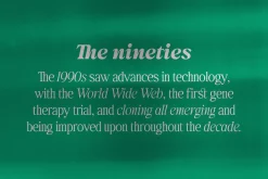Behind The Nineties 12 Fonts + VFs