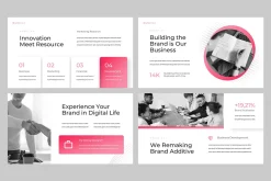 BIZMIND - Pitch Deck Powerpoint