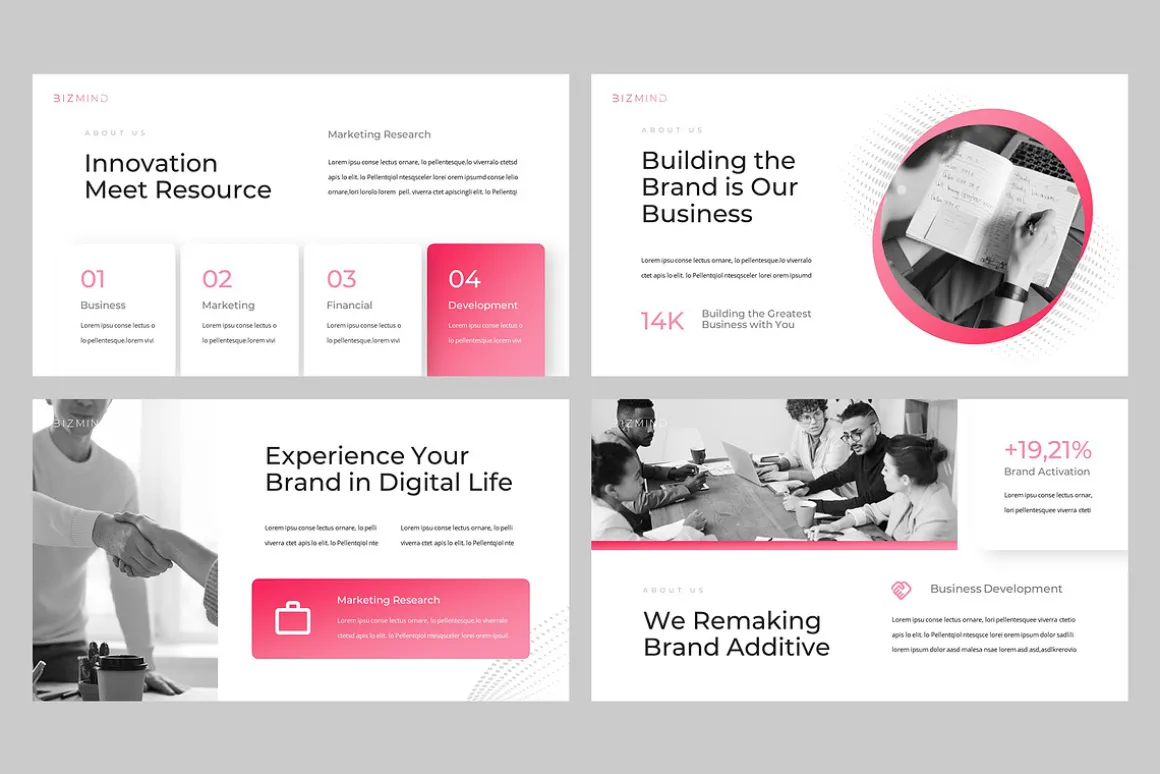BIZMIND - Pitch Deck Powerpoint