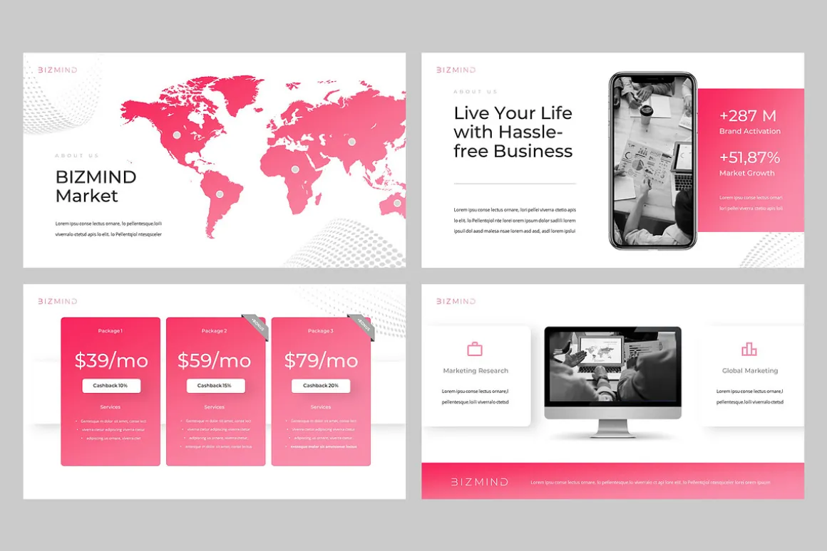 BIZMIND - Pitch Deck Powerpoint