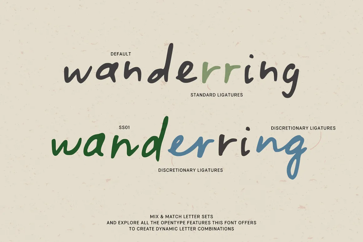 Botanicale | Handwritten Font