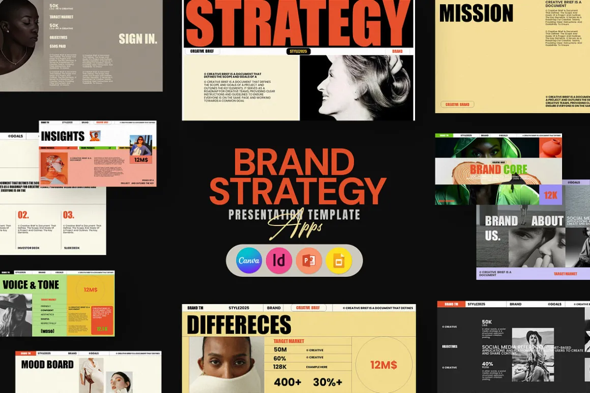 Brand Strategy Template