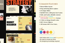 Brand Strategy Template