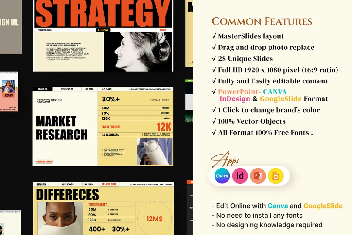 Brand Strategy Template