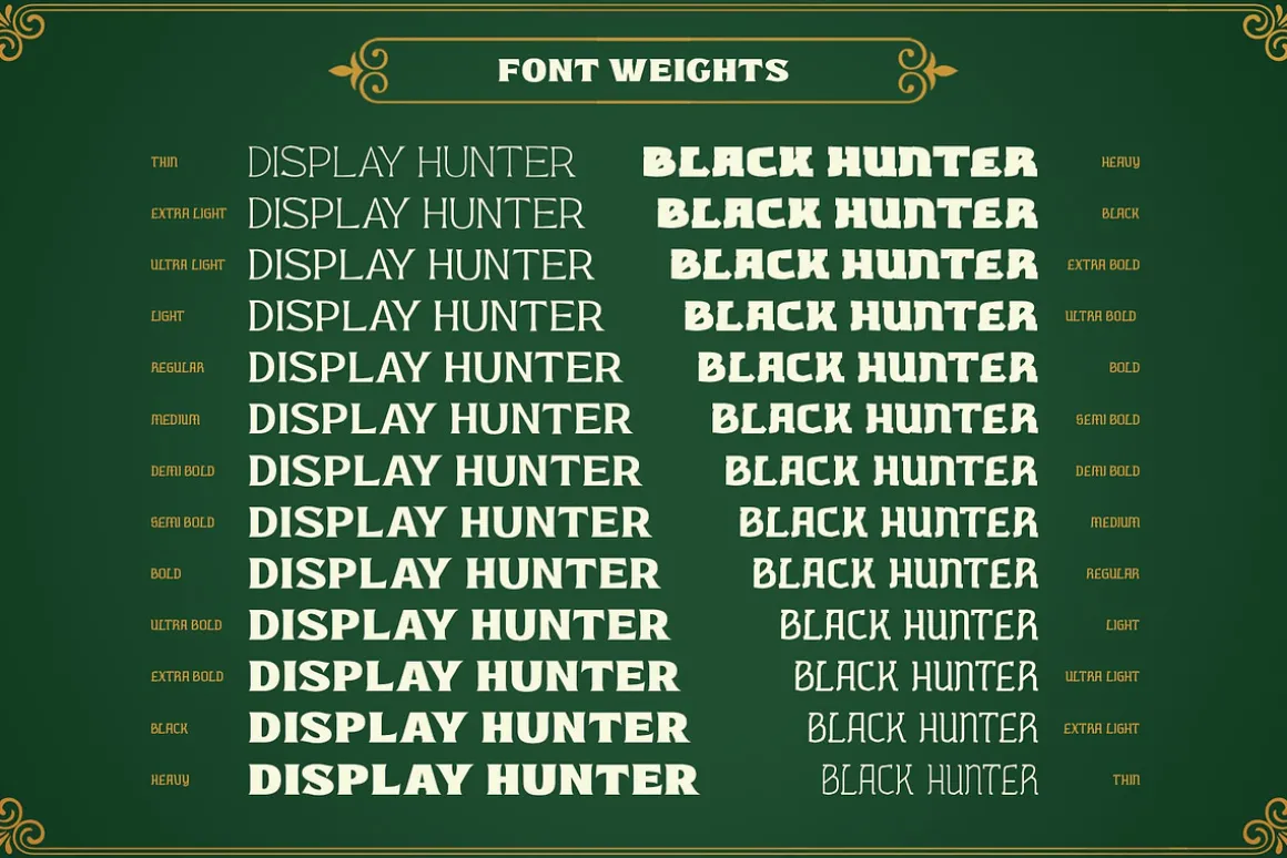 Brown Hunter Victorian Set