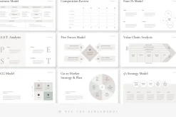 Business Strategy Keynote Template