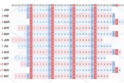 Calendar 2020 Horizontal Planner