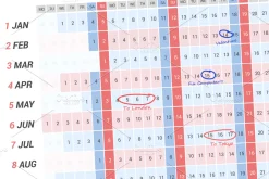 Calendar 2020 Horizontal Planner