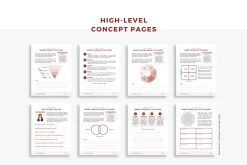 Canva Workbook Template Courses