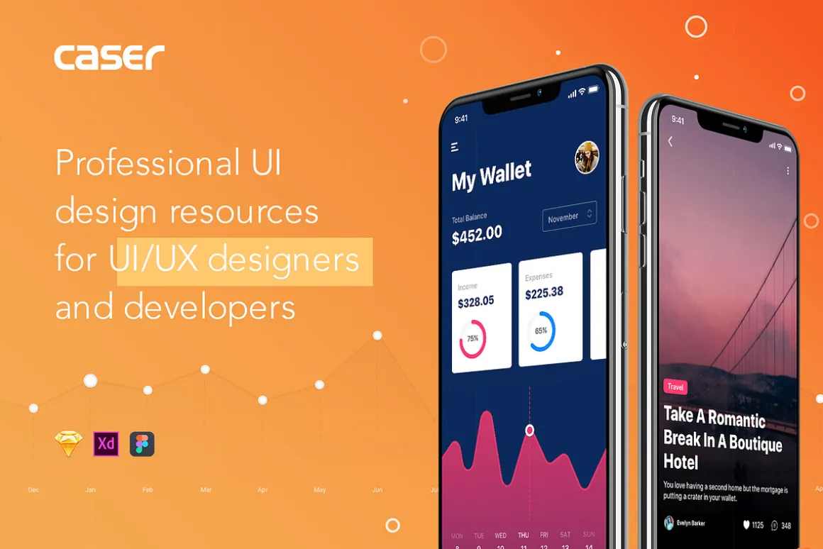 Caser UI Kit