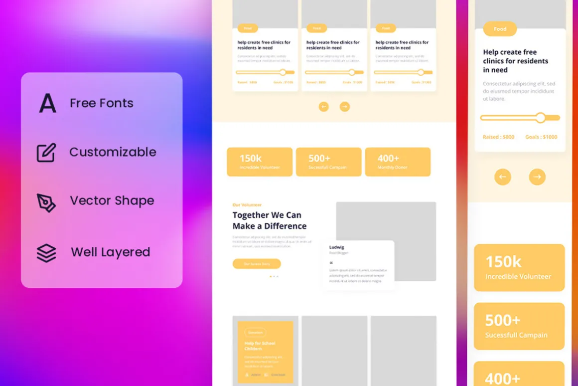 Charity Wireframe Website Vol. 03