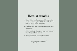 Coaching Program Pages | Canva Ebook