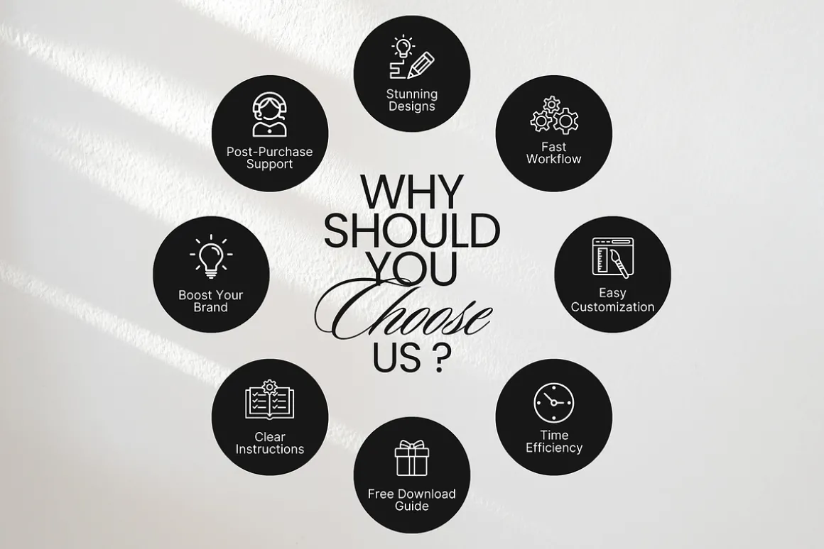 Coach Social Media Branding Bundle
