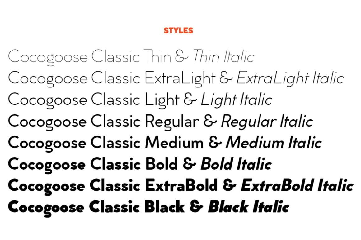Cocogoose Classic - 16 fonts