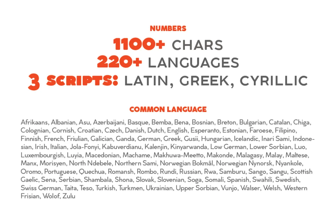 Cocogoose Classic - 16 fonts
