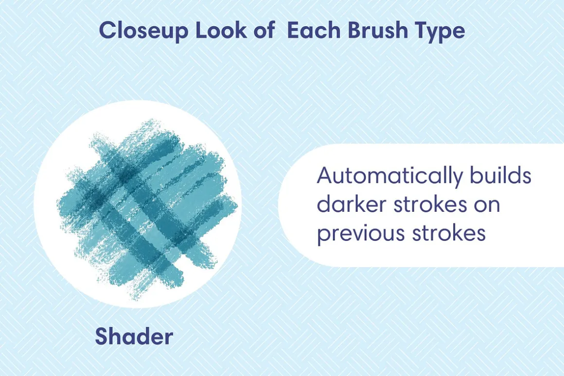 Color Magic Procreate Brushes 42x